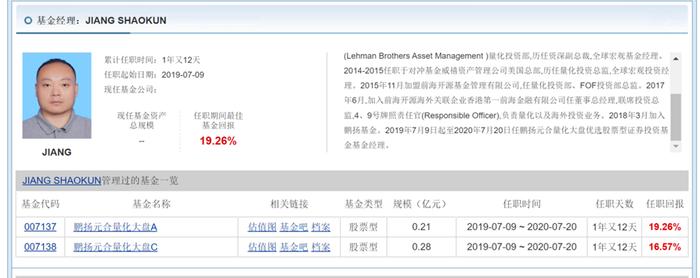 又有资深公募人士“奔私”！还有一家知名咨询机构也入局了