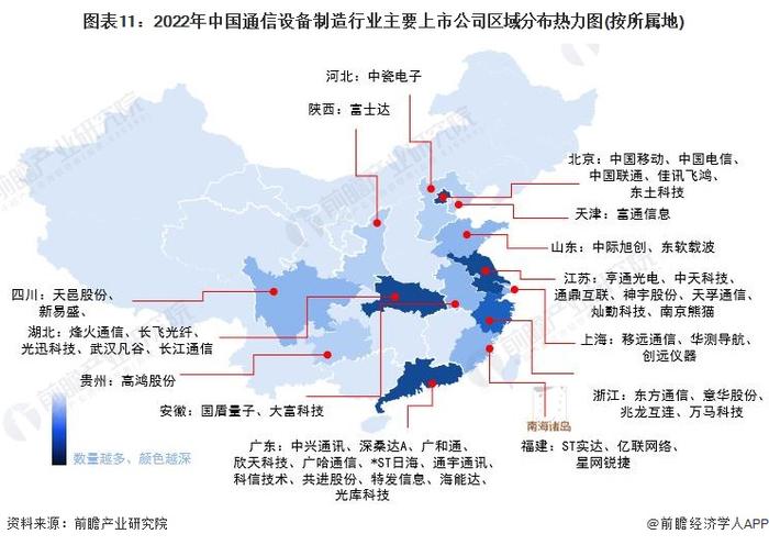 【全网最全】2022年通信设备制造行业上市公司全方位对比(附业务布局汇总、业绩对比、业务规划等)