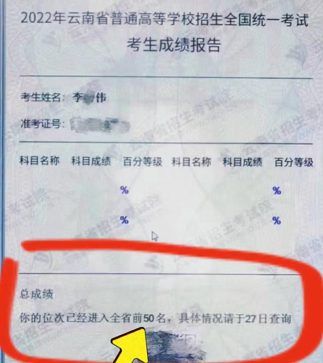 云南一考生排名全省前50成绩被隐藏4天，网友：这是去打巅峰赛了