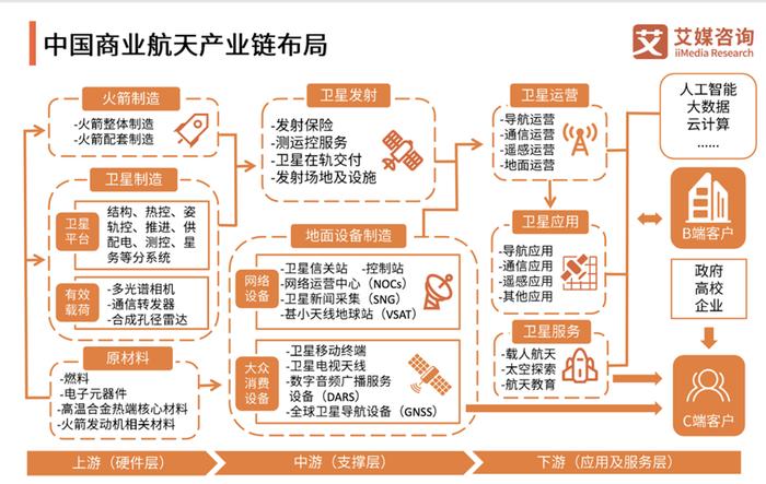 神舟软件抢登科创板，他会是站在光背后的英雄吗？