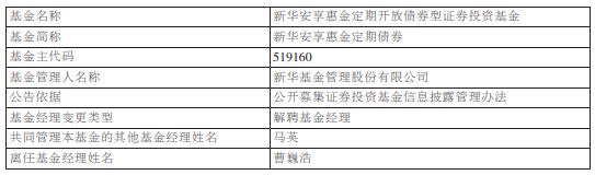 曹巍浩离任新华纯债添利债券新华安享惠金定期债券