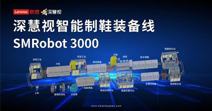 机器视觉助力智能制造，深慧视发布制鞋机器人智能线SMRobot3000系列