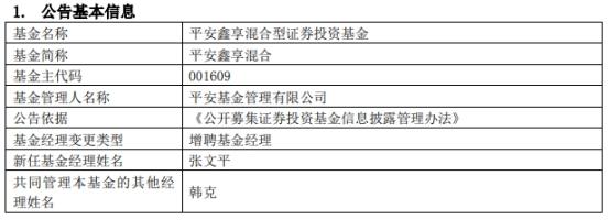 平安鑫享混合增聘基金经理张文平 与韩克共同管理