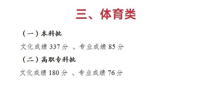 重庆高考分数线：历史类本科批415分、物理类本科批411分