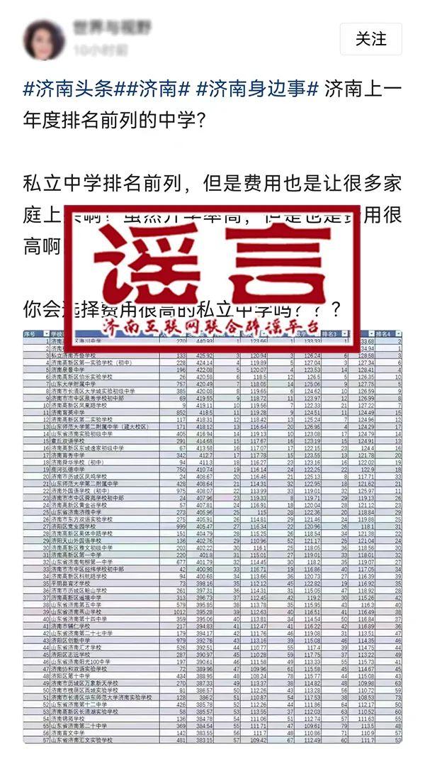 【辟谣】网传济南初中中考成绩排名为不实信息！官方辟谣来了