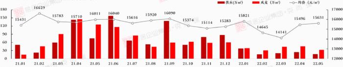 多地公积金“同城化”加速，“互认互贷”更方便跨城异地买房