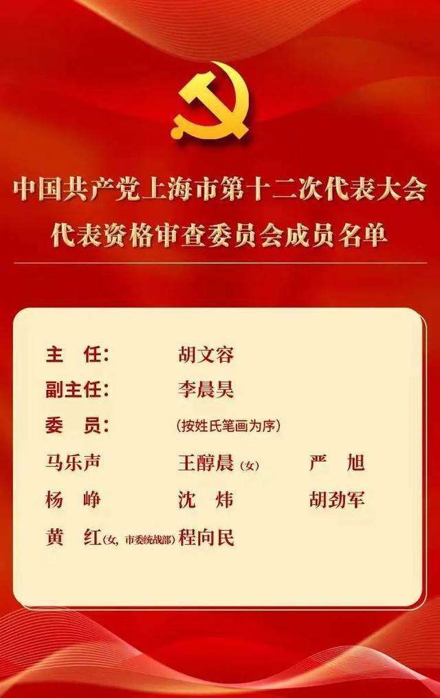 上海市第十二次党代表大会今开幕，预备会议和主席团第一次会议昨举行，通过相关名单