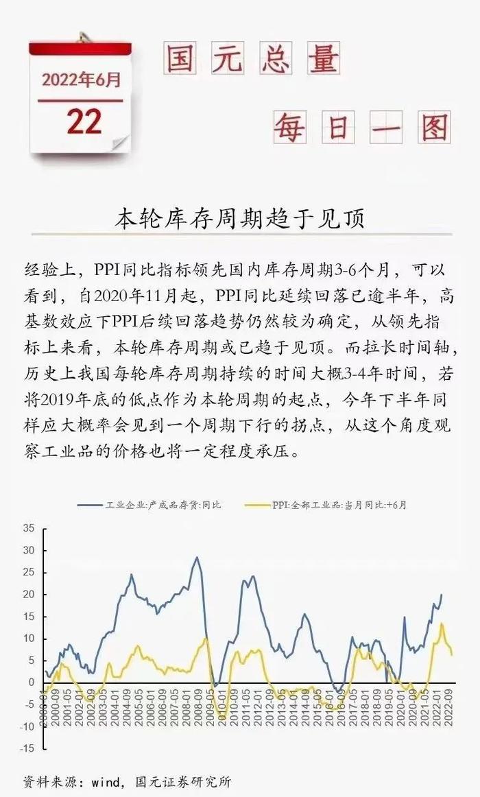 全球的人口红利都在消逝：这周的图表集章