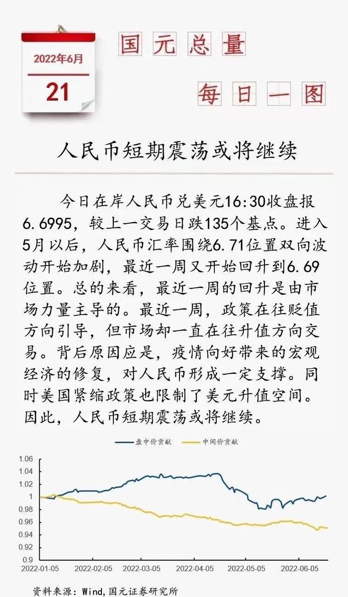 全球的人口红利都在消逝：这周的图表集章