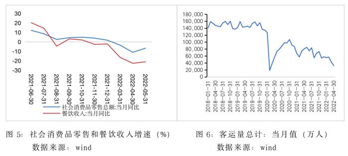 负个人收入所得税：关于促就业和稳消费的一点政策思考