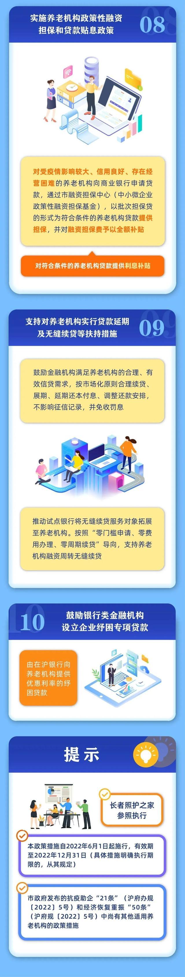 堂食恢复怎么吃有讲究！父母失信影响子女上学？消保条例拟重修！徐汇滨江不得搭帐篷聚餐