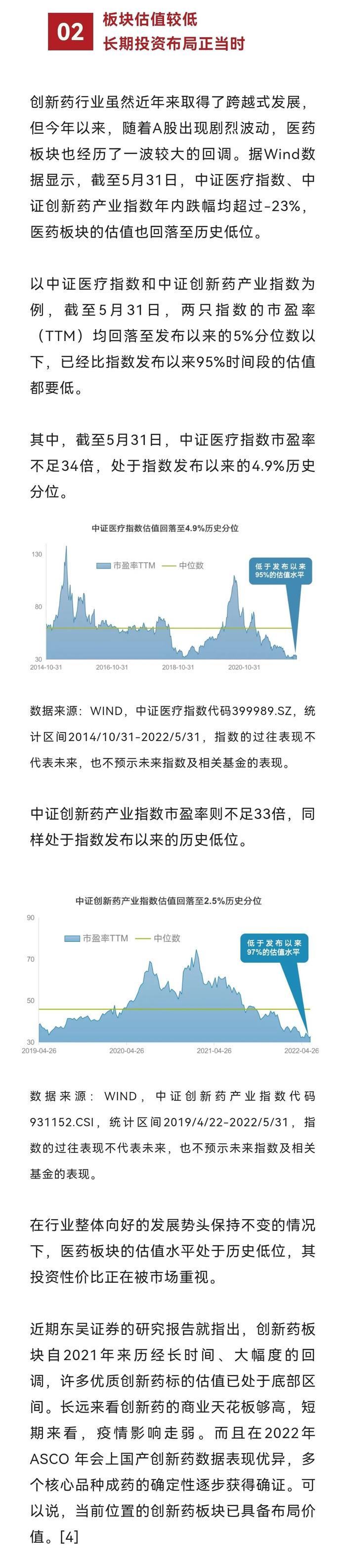 【医药行业解读】重磅报告发布！高增长势头或将持续，这一低估值板块再引关注