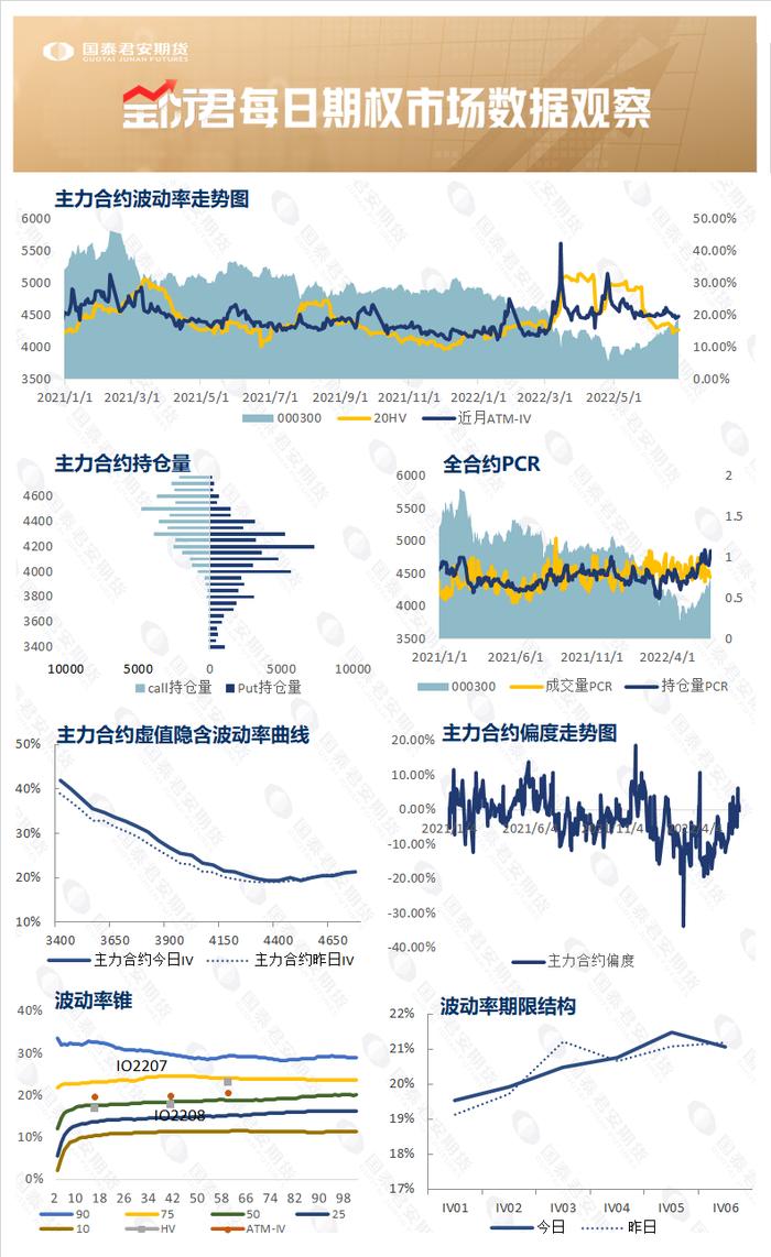 收盘点评 | K线收出长上影线