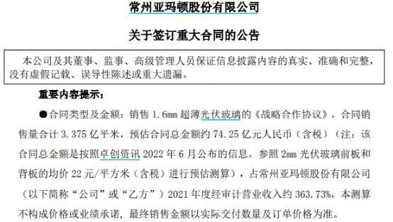 74亿大订单！比市值还高，光伏玻璃概念股亚玛顿火了