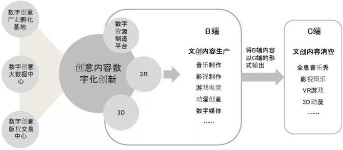 海南链藏科技创新—实体产业新赛道（密链宇宙）