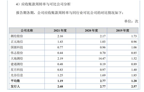 连续5个交易日破发 天润科技实控人或将增持股票