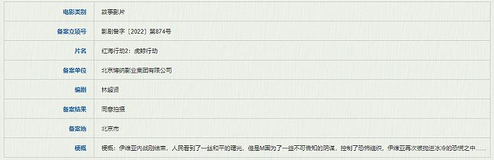 《红海行动2：虎鲸行动》获备案公示
