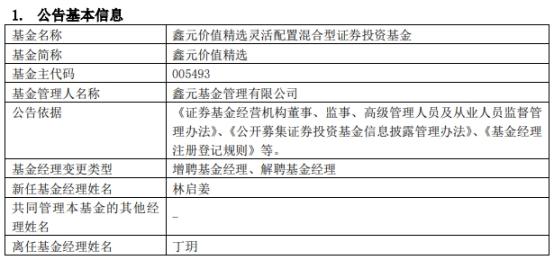 丁玥离任鑫元基金旗下3只基金