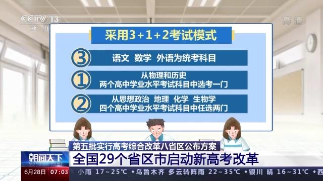 “3+1+2”！29个省区市启动新高考改革