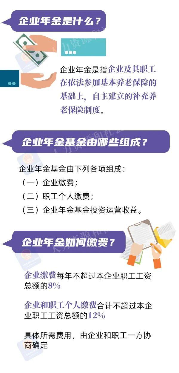 什么是企业年金？退休时能一次性领取吗？