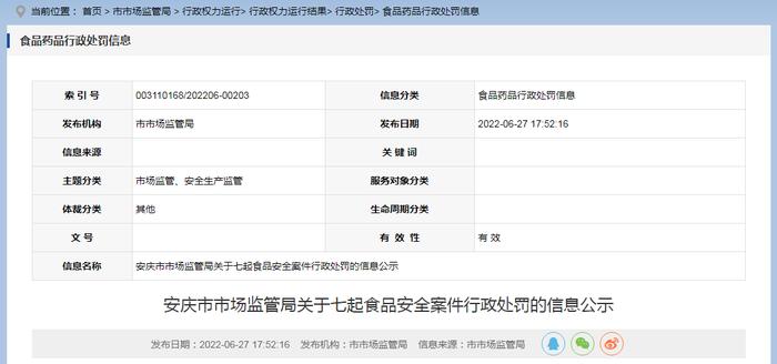 安徽省安庆市市场监管局公示七起食品安全案件行政处罚信息