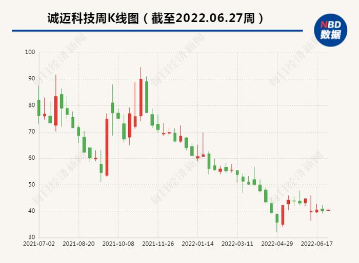 俄境内已无法正常下载Win11/10，做一个国产操作系统有多难？