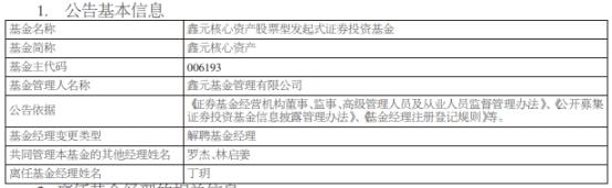 丁玥离任鑫元基金旗下3只基金