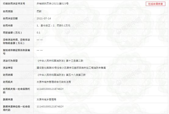 超高、改变外立面！山西鼎宇花园违法建设被罚13万元