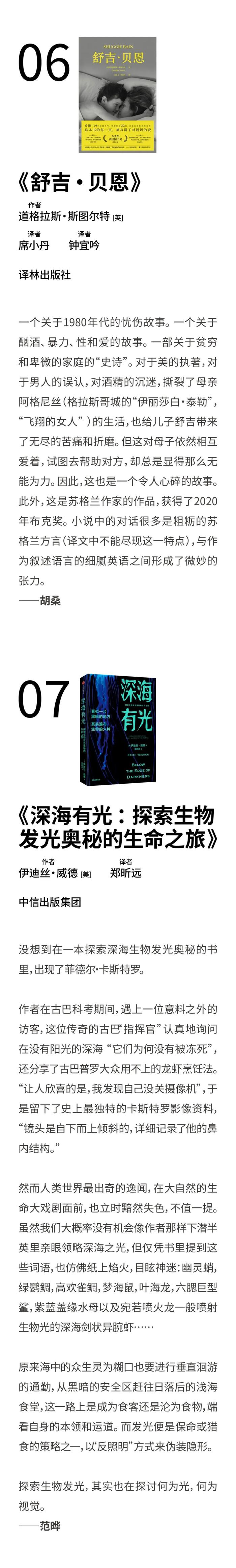 2022过去一半了，还有哪些好书你没读过？｜6月行读图书奖书榜