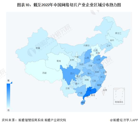 预见2022：《2022年中国网络切片产业全景图谱》(附市场现状、竞争格局、发展趋势等)