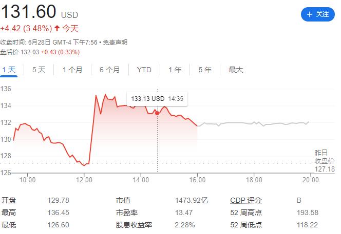 冲上热搜榜的苹果：5G芯片研发失败，巴西也要求Type C接口？