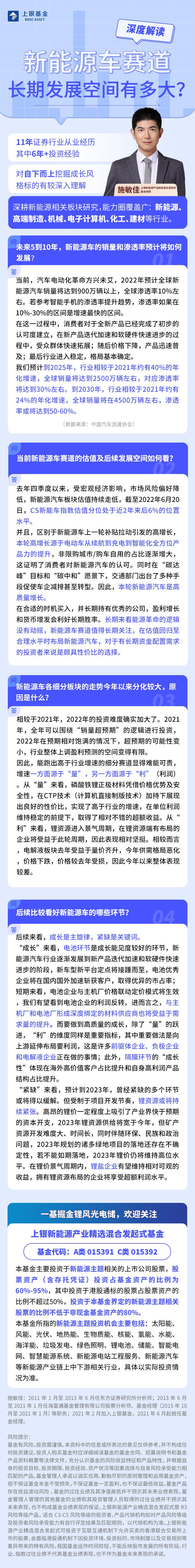 上银基金施敏佳|新能源车赛道长期发展空间有多大？