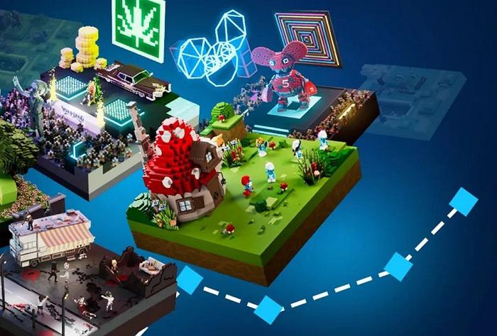 Sandbox的虚拟土地概念