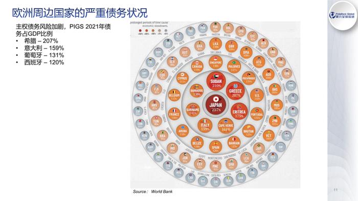 袁骏：2022年是“大拐点之年”，能源、农产品价格恐难回落