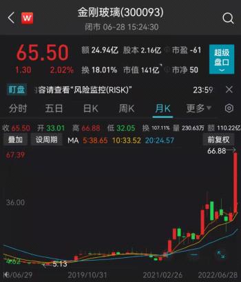 5天涨80%！电池牛股的大悲大喜：私募大佬爆仓割肉3亿，信达澳亚站上风口赚2500万