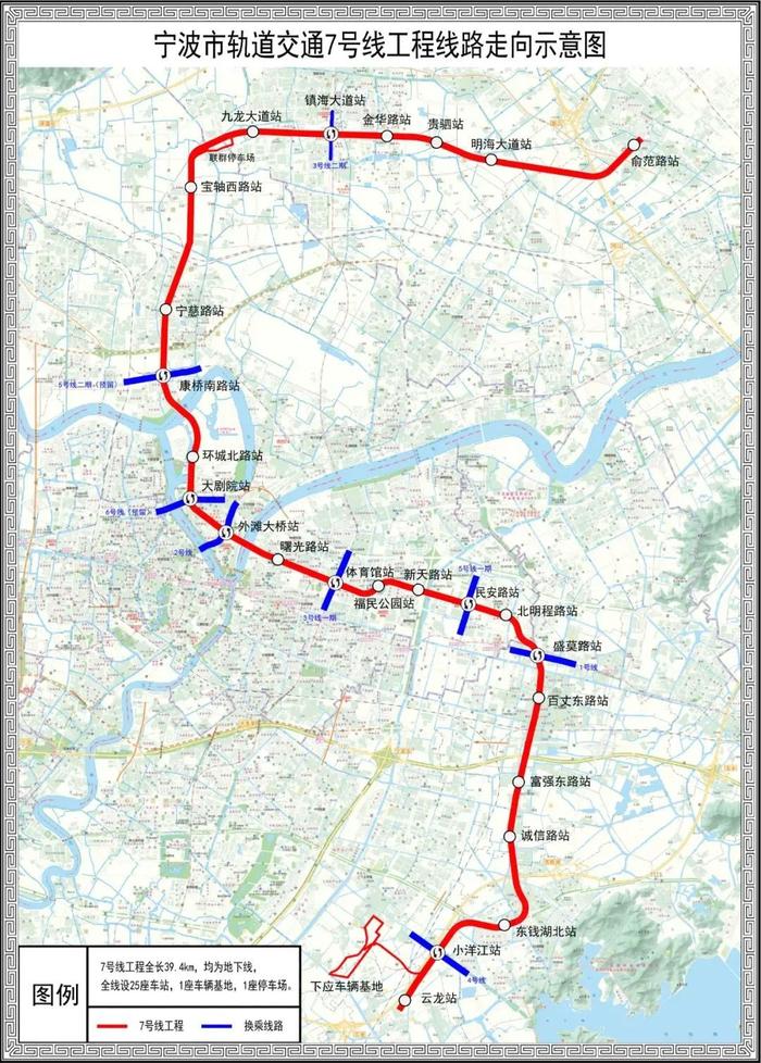 宁波轨道交通7号线、8号线一期新开工6个站点，有你家附近的吗？