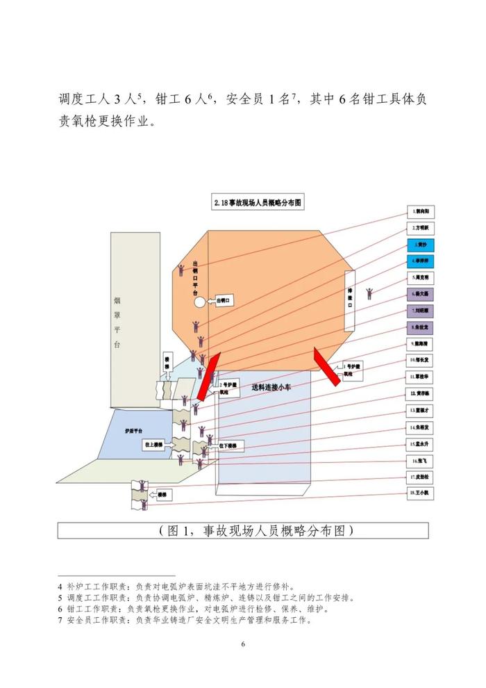 事故发生后，厂方却在破坏监控视频……