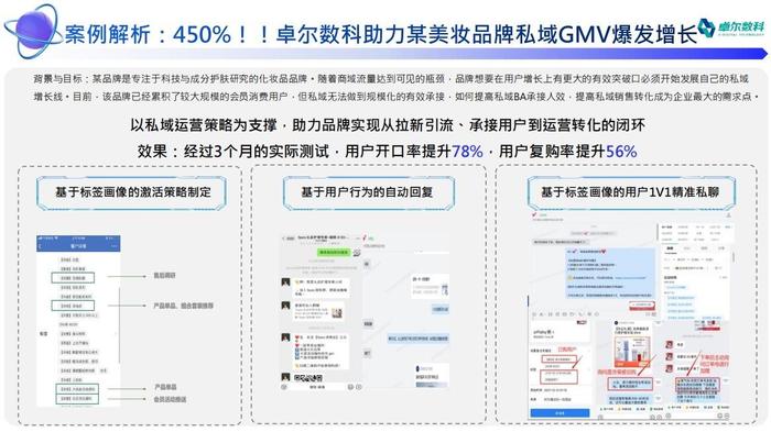 内容引爆增长|卓尔数科×亿邦动力线下闭门课干货首发，快来领取！