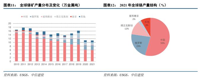 “家里有矿”的湖南黄金，为何“热衷”于外采原料？