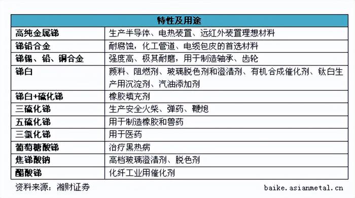 “家里有矿”的湖南黄金，为何“热衷”于外采原料？