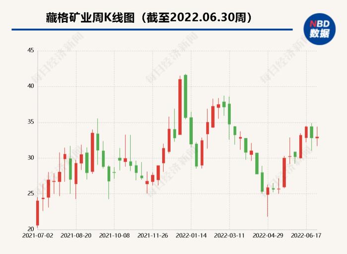 从餐馆老板到坐拥265亿财富，曾因堵车坐直升机回老家，一省“前首富”如今获刑三年、缓刑四年