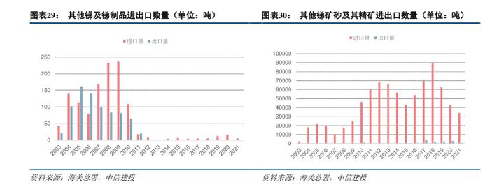 “家里有矿”的湖南黄金，为何“热衷”于外采原料？