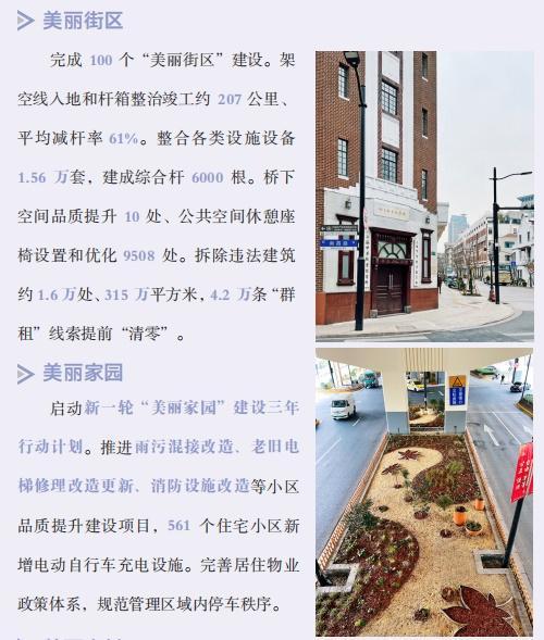 上海住房和城乡建设管理发展报告