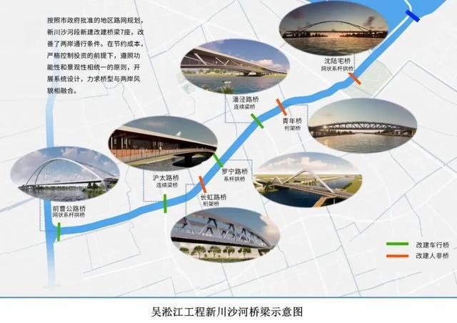 河宽拓至百米、建桥中桥，这一国家重大水利工程正在加快建设中