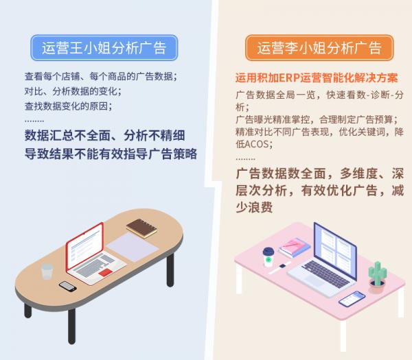 积加运营智能化解决方案，巧用工具提高卖家工作效率