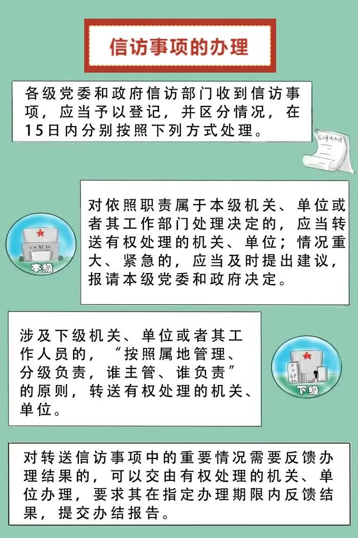 一文读懂信访工作条例，依法信访人人有责、人人受益！（建议转发）