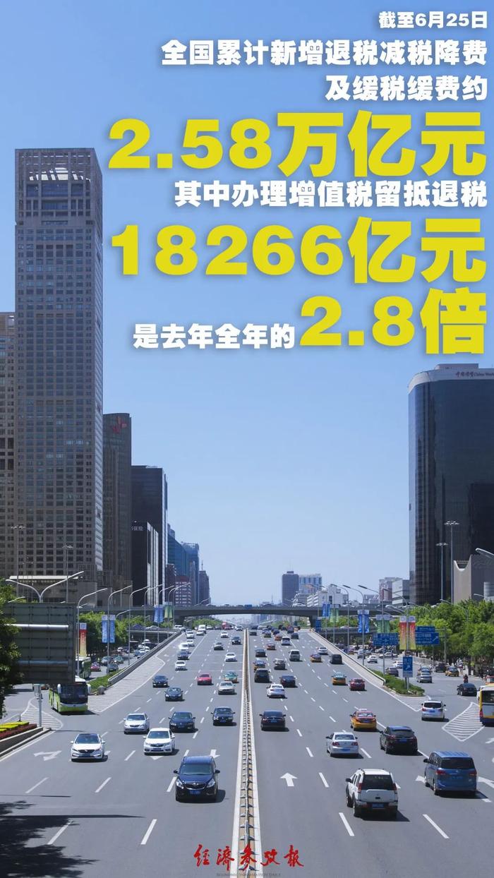 经参数说丨超1.8万亿元退税已“到账” 最新数据带你看退税减税