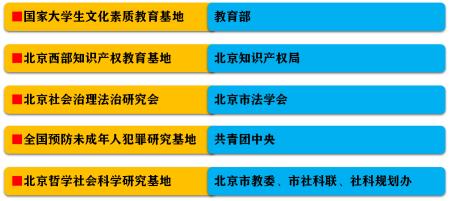 这里培养“懂艺术的科学家与懂科学的艺术家”，北方工业大学文法学院了解一下？