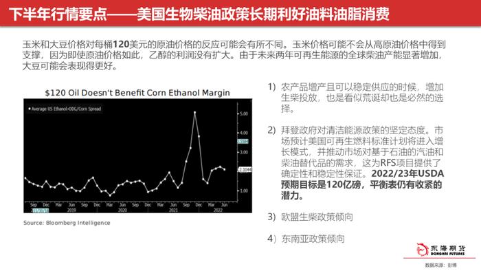 【东海策略】农产品2022年中期投资策略：全球性粮食危机下，新季作物供需形势分析