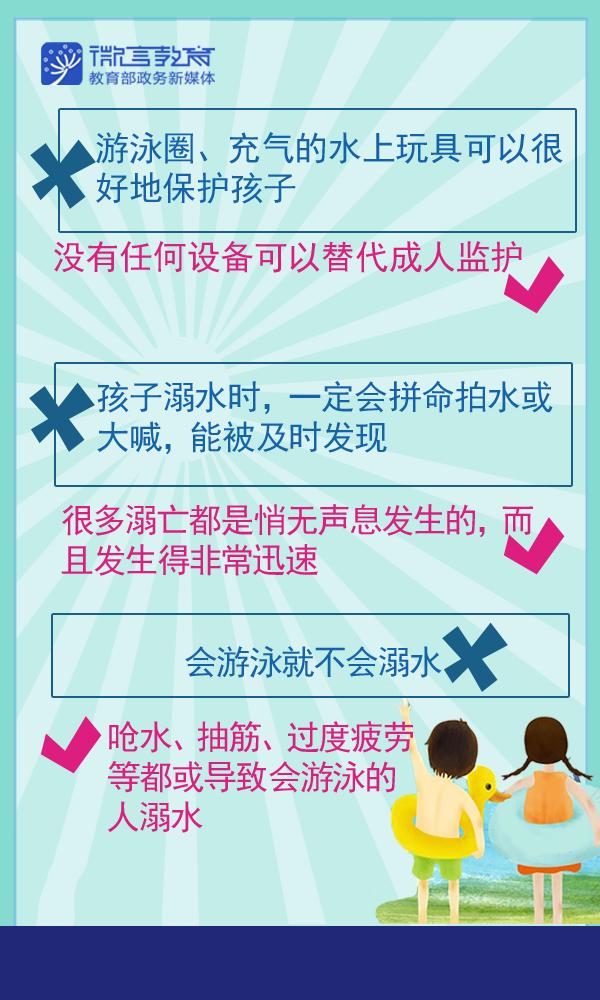 【提示】暑假到了，这些防溺水安全知识请查收